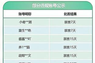 再现“压着打”？媒体人：据说谢晖接班陈洋，成为长春亚泰主帅